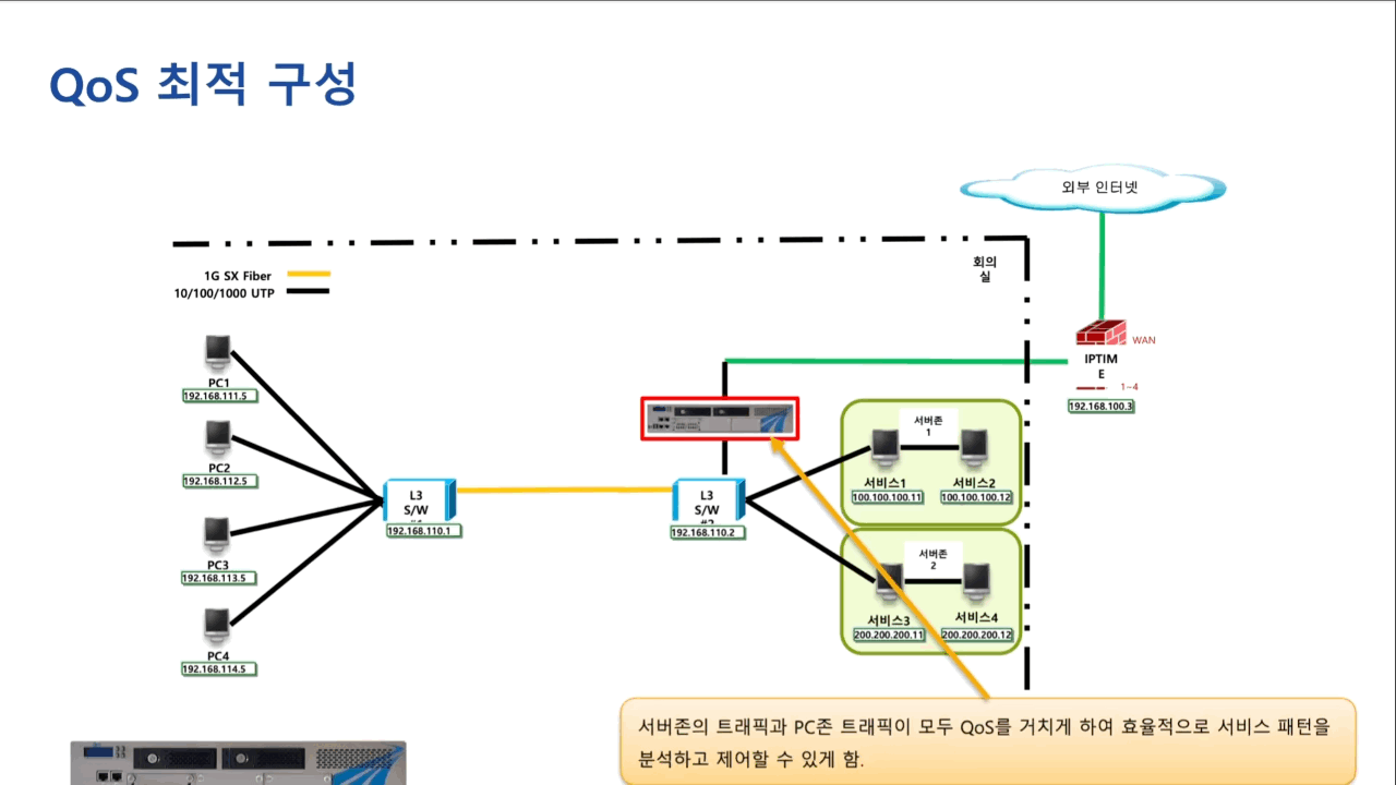 클라우드 포트폴리오 2